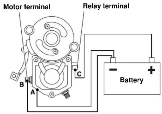 BUELL XBR Firebolt (2003) - Solenoid Pull-in Test - 2