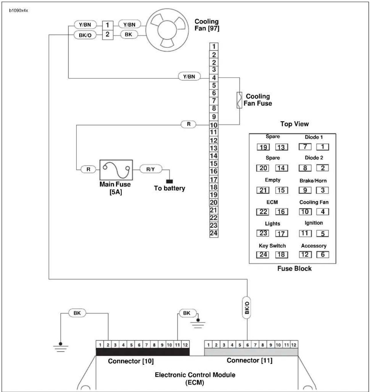 BUELL XBR Firebolt (2003) - Diagnostic Notes - 1