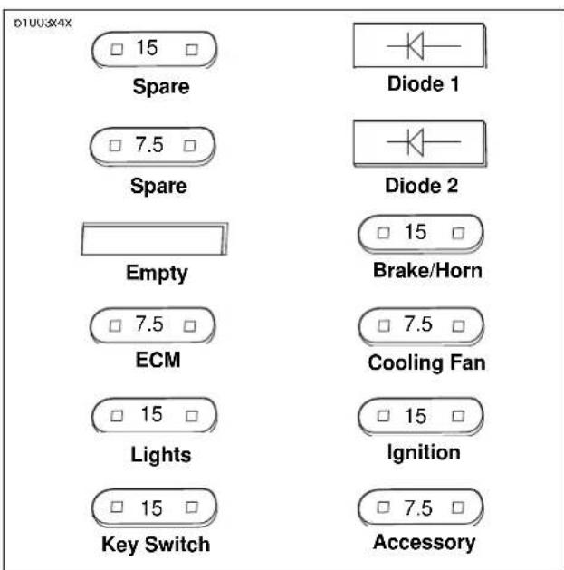 BUELL XBR Firebolt (2003) - Diagnostic Notes - 3