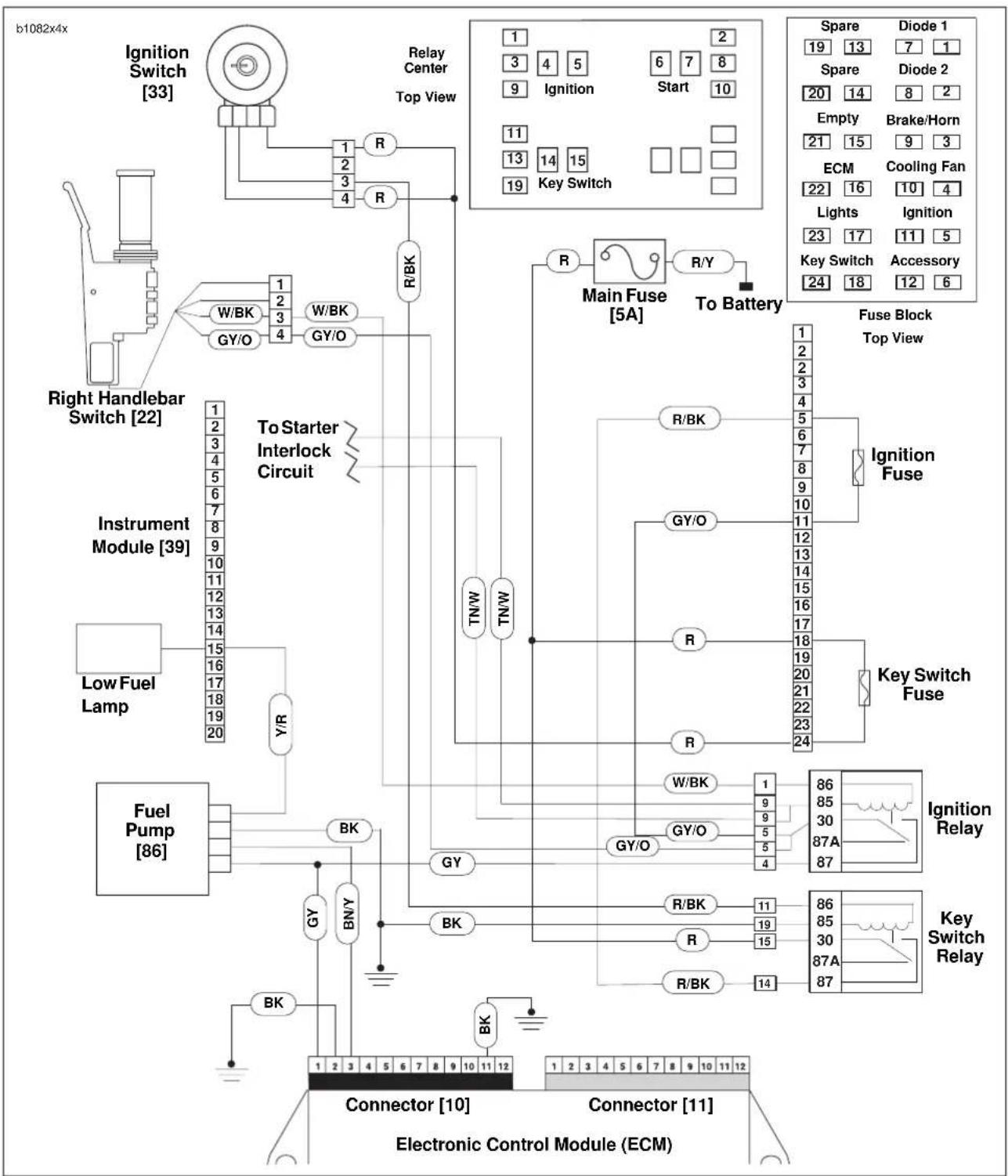BUELL XBR Firebolt (2003) - Diagnostic Notes - 3