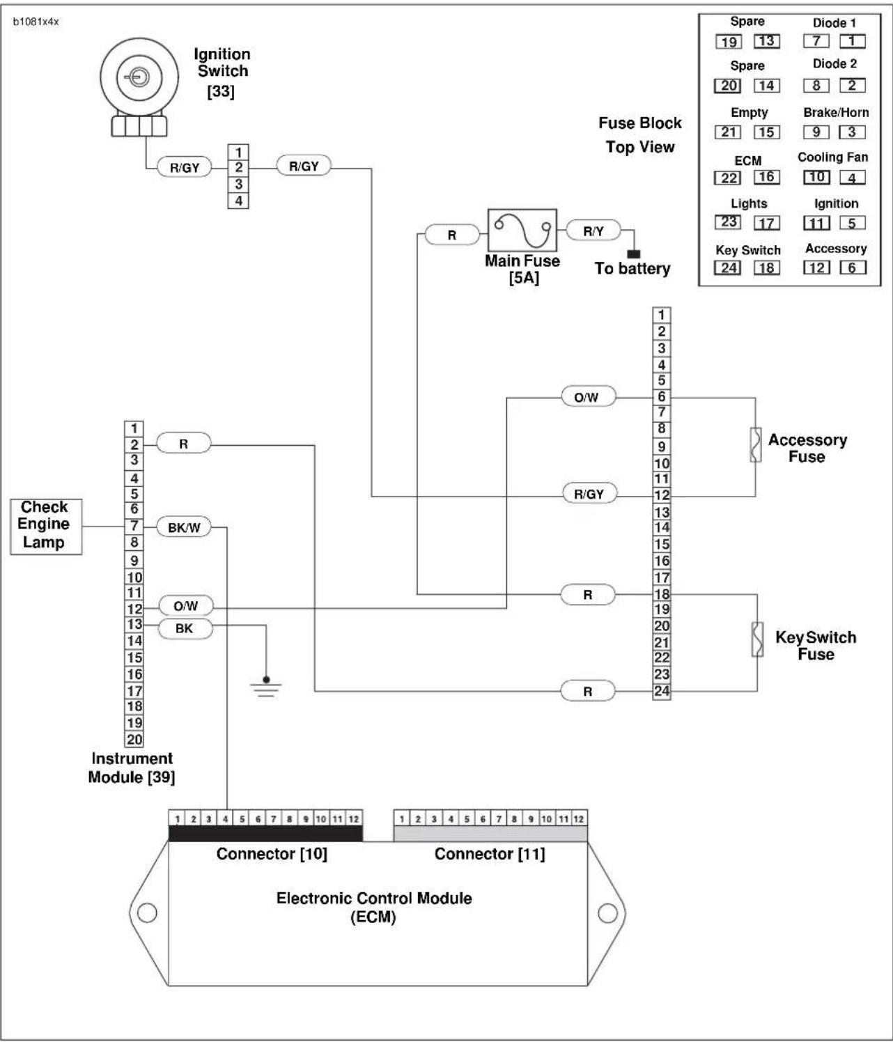 BUELL XBR Firebolt (2003) - Diagnostic Notes - 3
