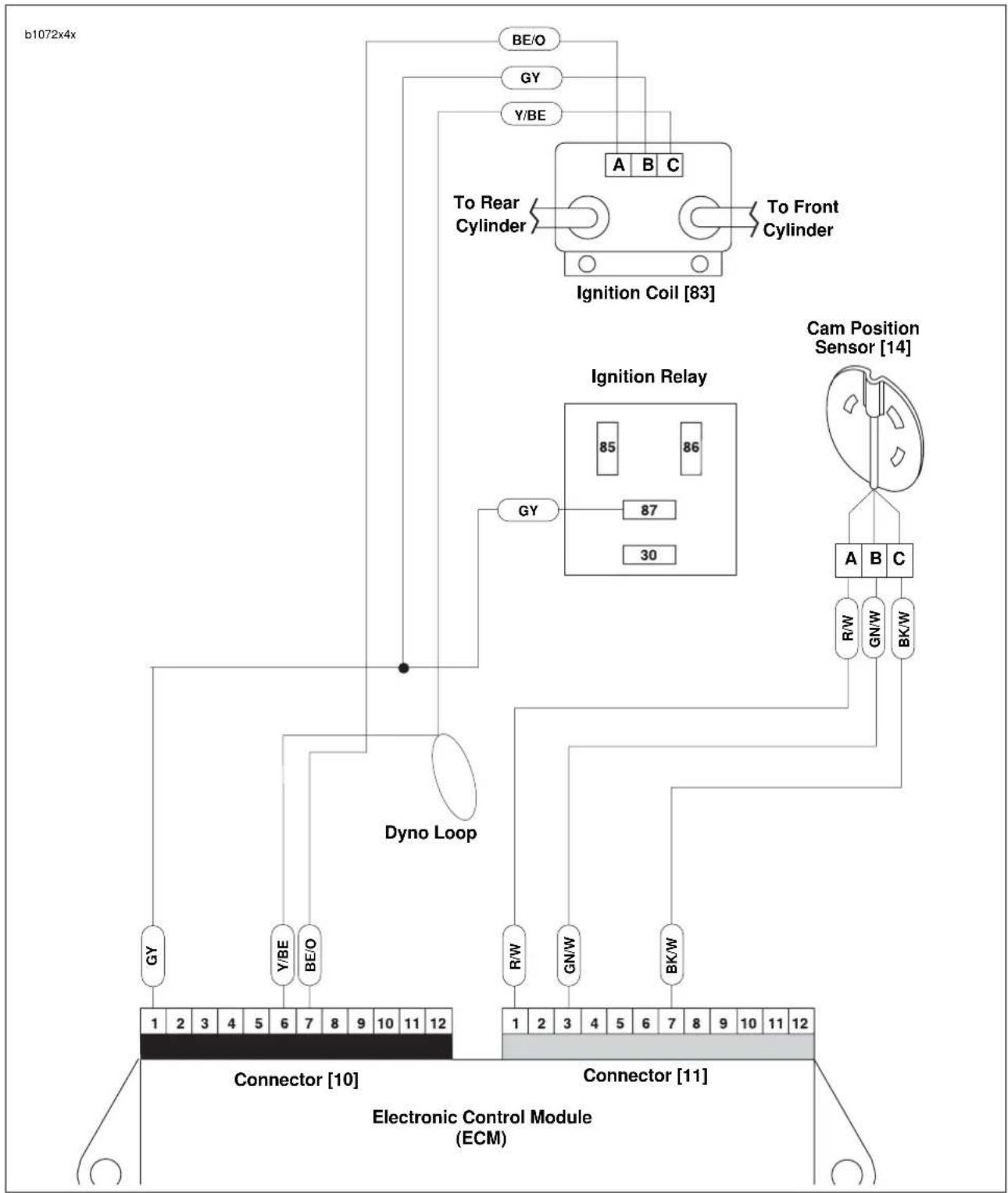 BUELL XBR Firebolt (2003) - Diagnostic Notes - 3