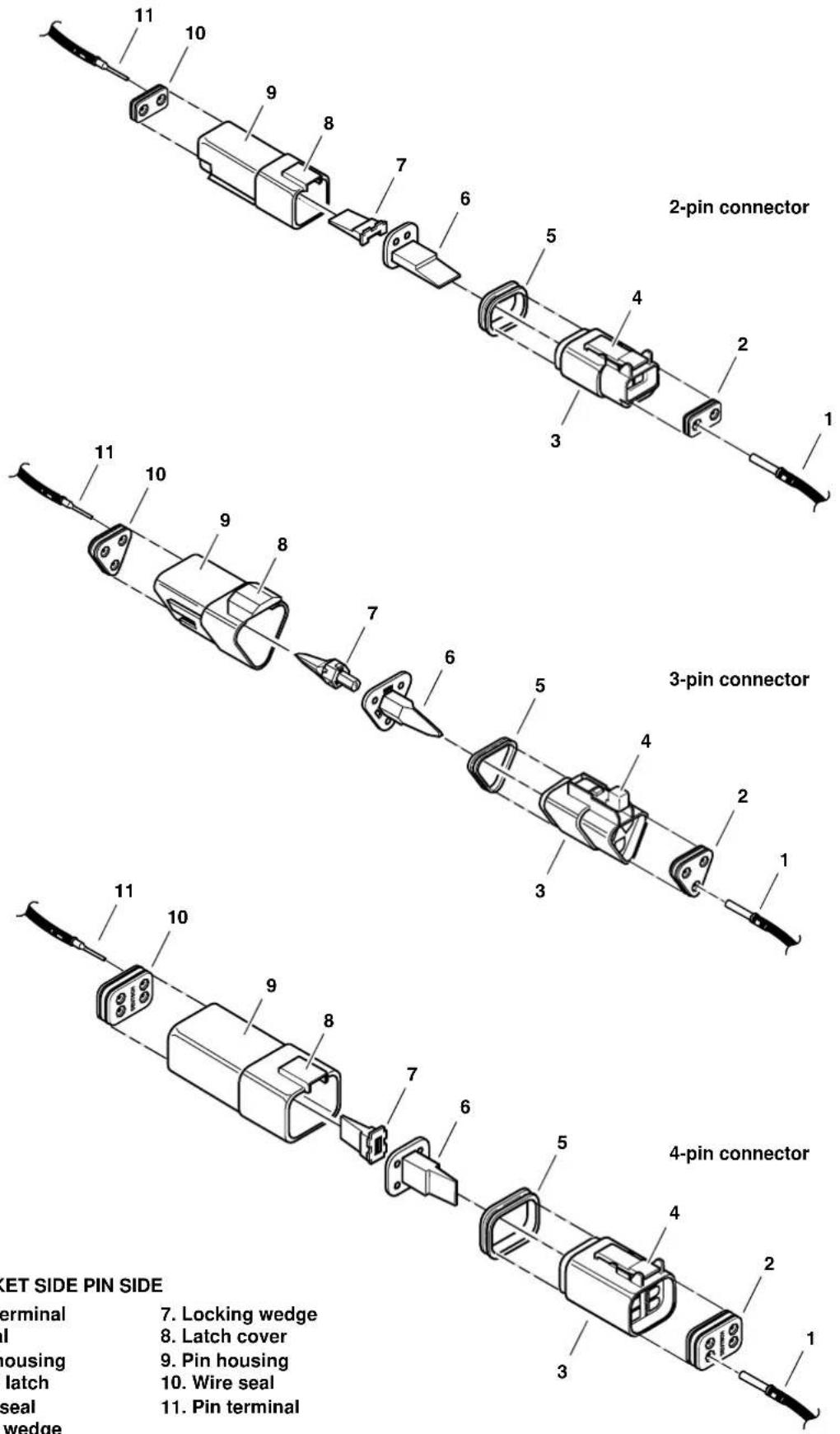 BUELL XBR Firebolt (2003) - CRIMPING INSTRUCTIONS - 1