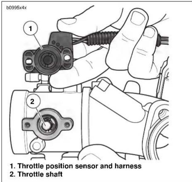 BUELL XBR Firebolt (2003) - Diagnostic Tips - 1