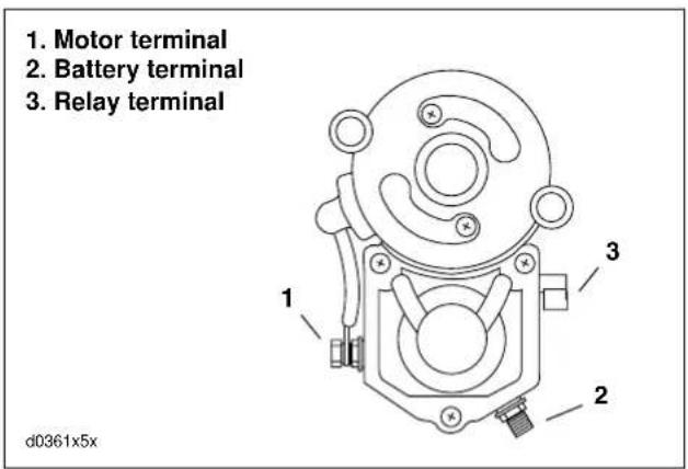 BUELL XBR Firebolt (2004) - Diagnostic Notes - 1
