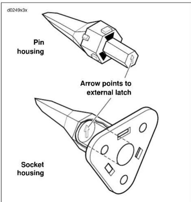 BUELL XBR Firebolt (2004) - REMOVING/INSTALLING PINS - 1
