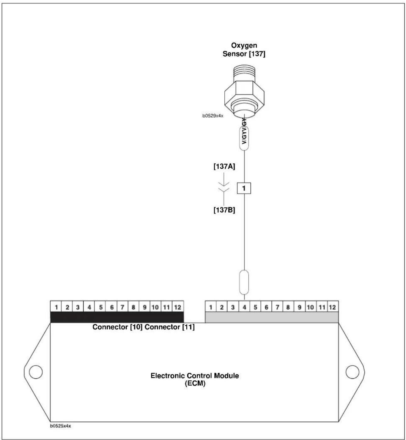 BUELL XBR Firebolt (2004) - Diagnostic Notes - 3