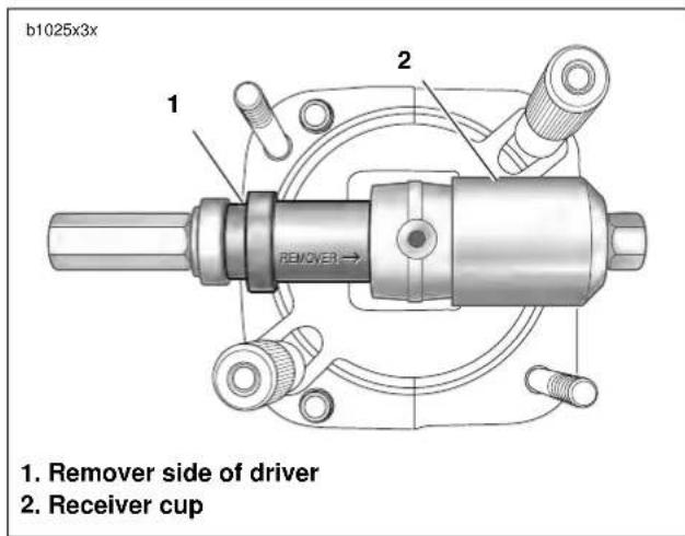 BUELL XBR Firebolt (2004) - Connecting Rod Bushing REMOVAL/INSTALLATION - 3