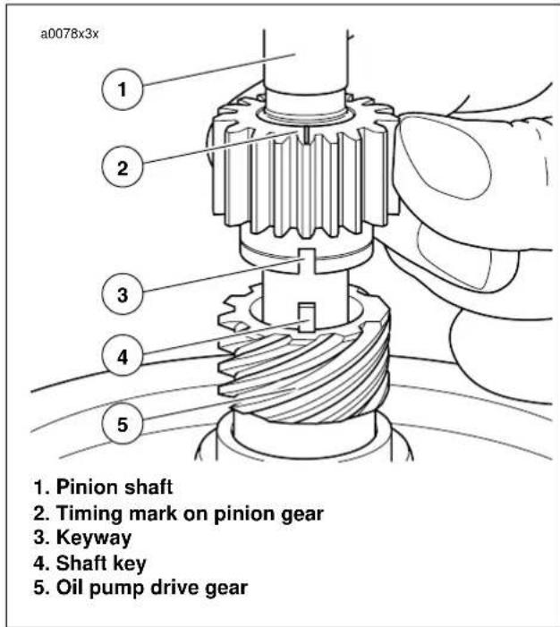 BUELL XBR Firebolt (2004) - NOTES - 1