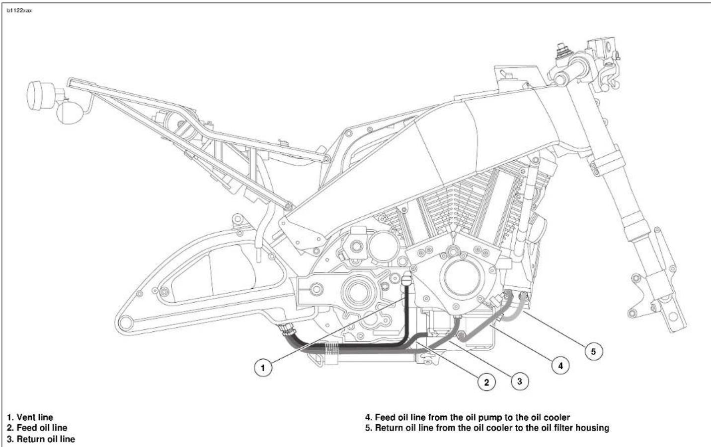 BUELL XBR Firebolt (2004) - BRITISH IMPERIAL SYSTEM - 9