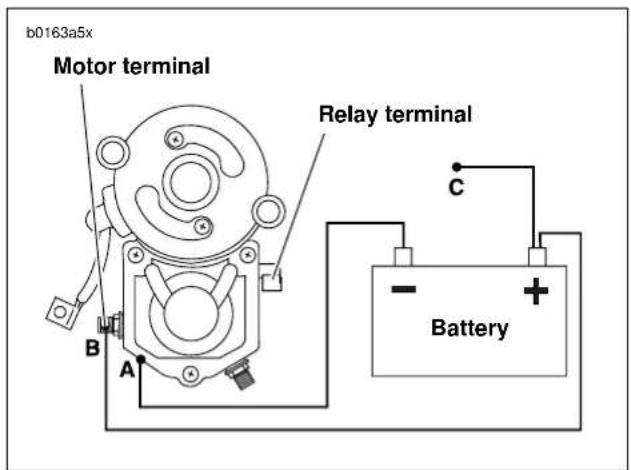 BUELL XBR Firebolt (2004) - Solenoid Return Test - 2
