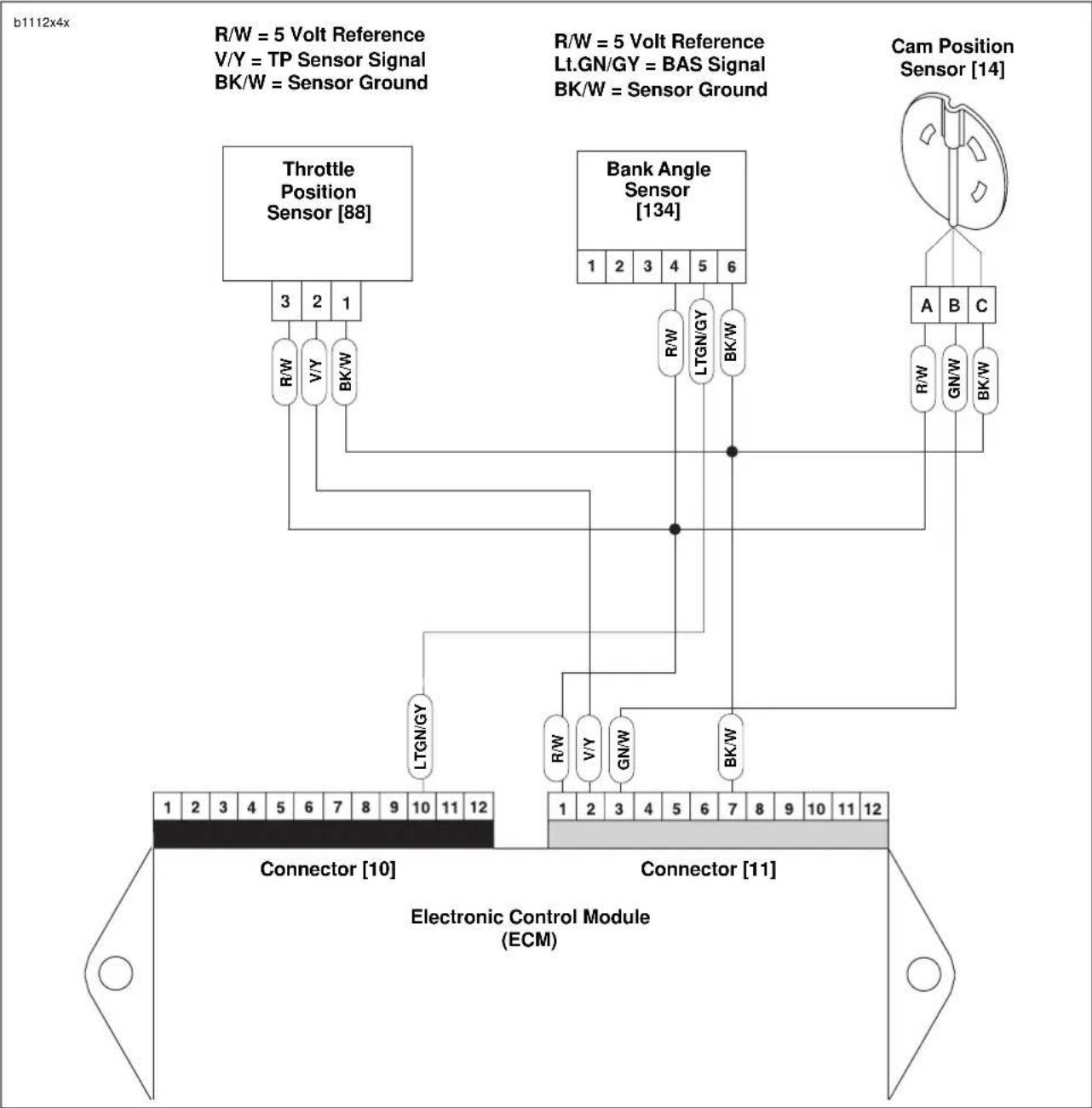 BUELL XBR Firebolt (2004) - Diagnostic Notes - 2
