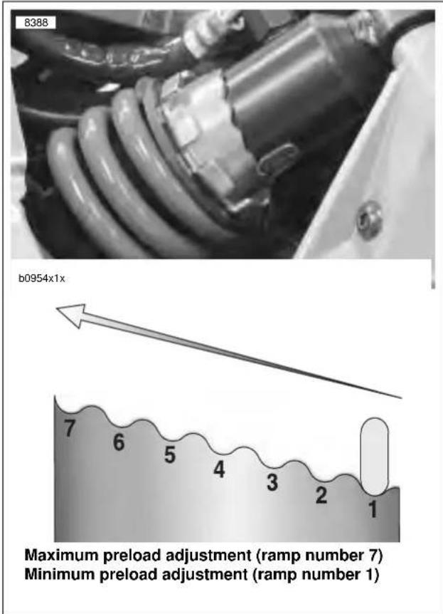 BUELL XBR Firebolt (2004) - Setting Rear Shock Rebound Damping - 1