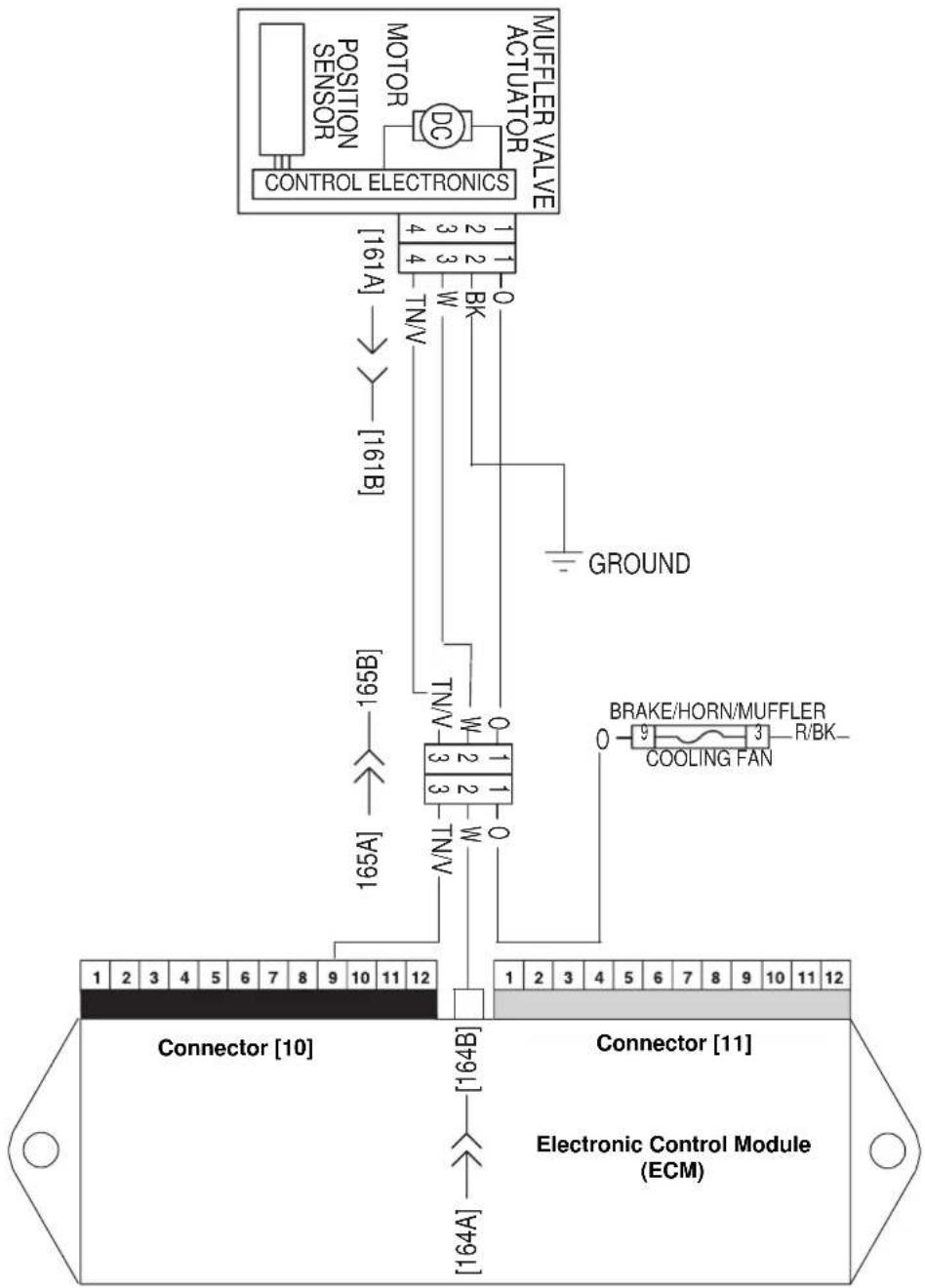 BUELL XBR Firebolt (2004) - Diagnostic Notes - 2
