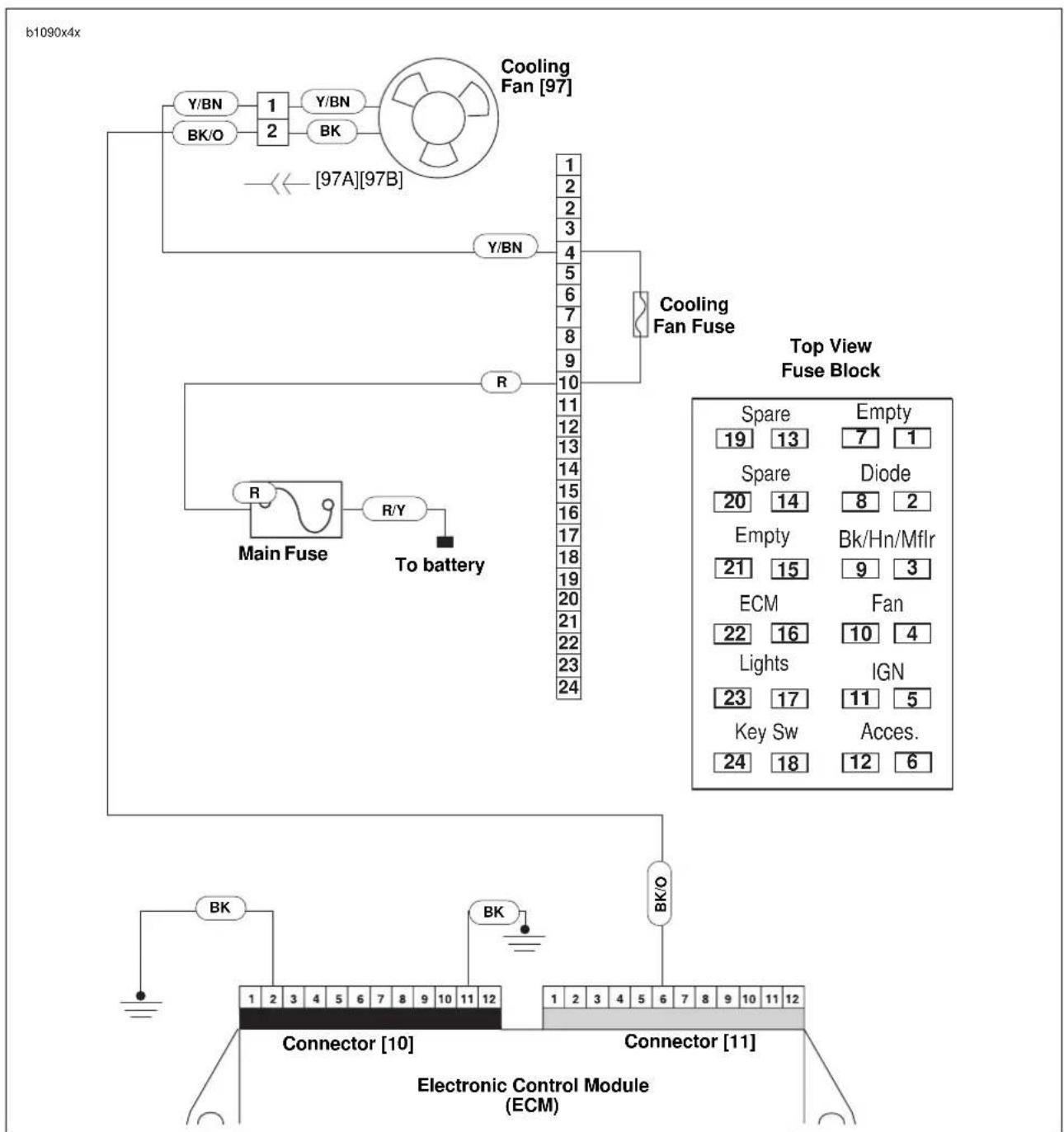 BUELL XBR Firebolt (2004) - Diagnostic Notes - 1