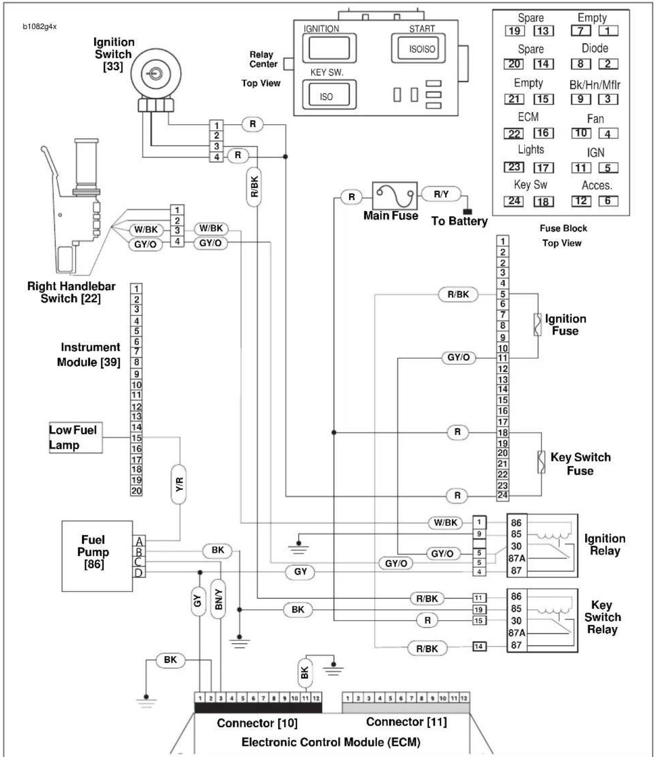 BUELL XBR Firebolt (2004) - Diagnostic Notes - 2