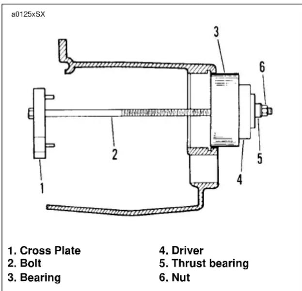 BUELL XBR Firebolt (2004) - Shifter Drum Bushing - 2