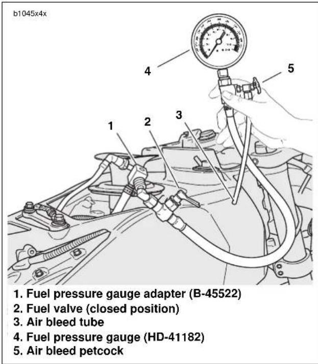 BUELL XBR Firebolt (2004) - Diagnostic Notes - 2