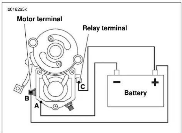 BUELL XBR Firebolt (2004) - Solenoid Return Test - 1