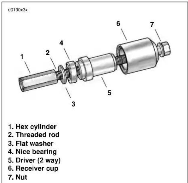 BUELL XBR Firebolt (2004) - Connecting Rod Bushing REMOVAL/INSTALLATION - 2