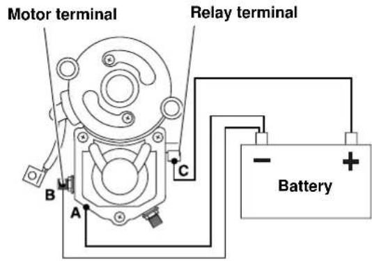 BUELL XBR Firebolt (2004) - Solenoid Pull-in Test - 2