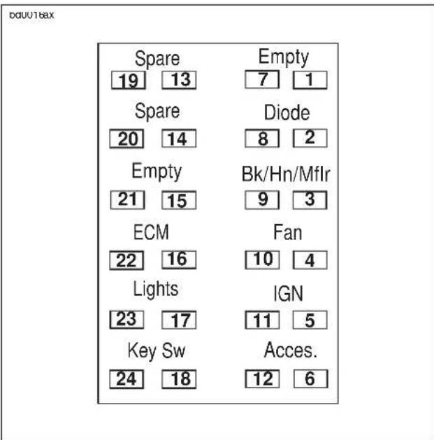 BUELL XBR Firebolt (2004) - Diagnostic Notes - 3