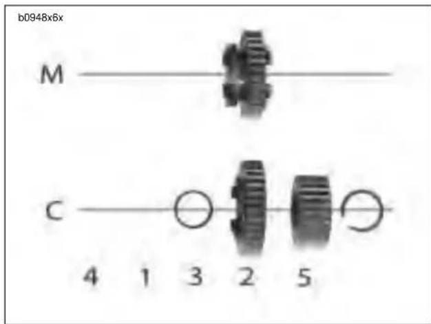 BUELL XBR Firebolt (2004) - NOTES - 1