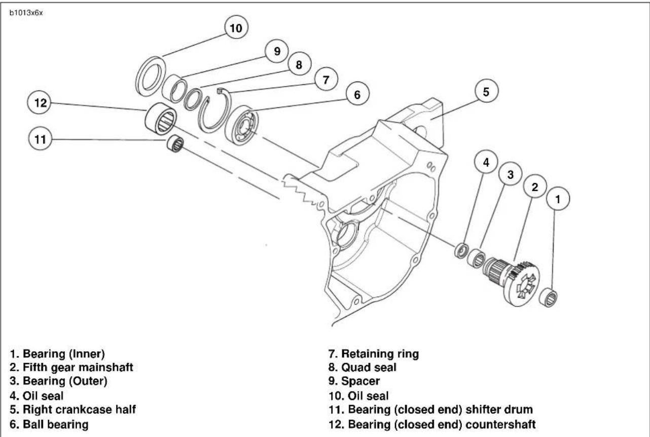 BUELL XBR Firebolt (2004) - NOTES - 2