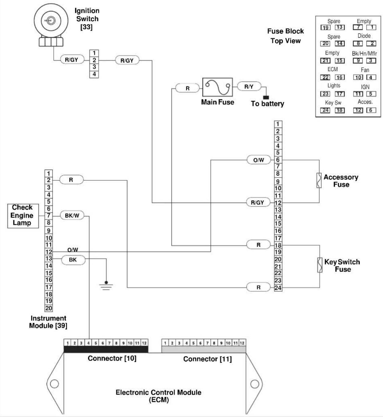BUELL XBR Firebolt (2004) - Diagnostic Notes - 3
