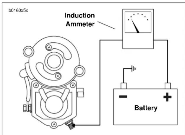BUELL XBR Firebolt (2004) - NOTES - 3