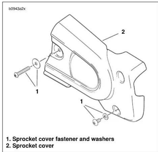 BUELL XBR Firebolt (2004) - DRIVE BELT REMOVAL - 2