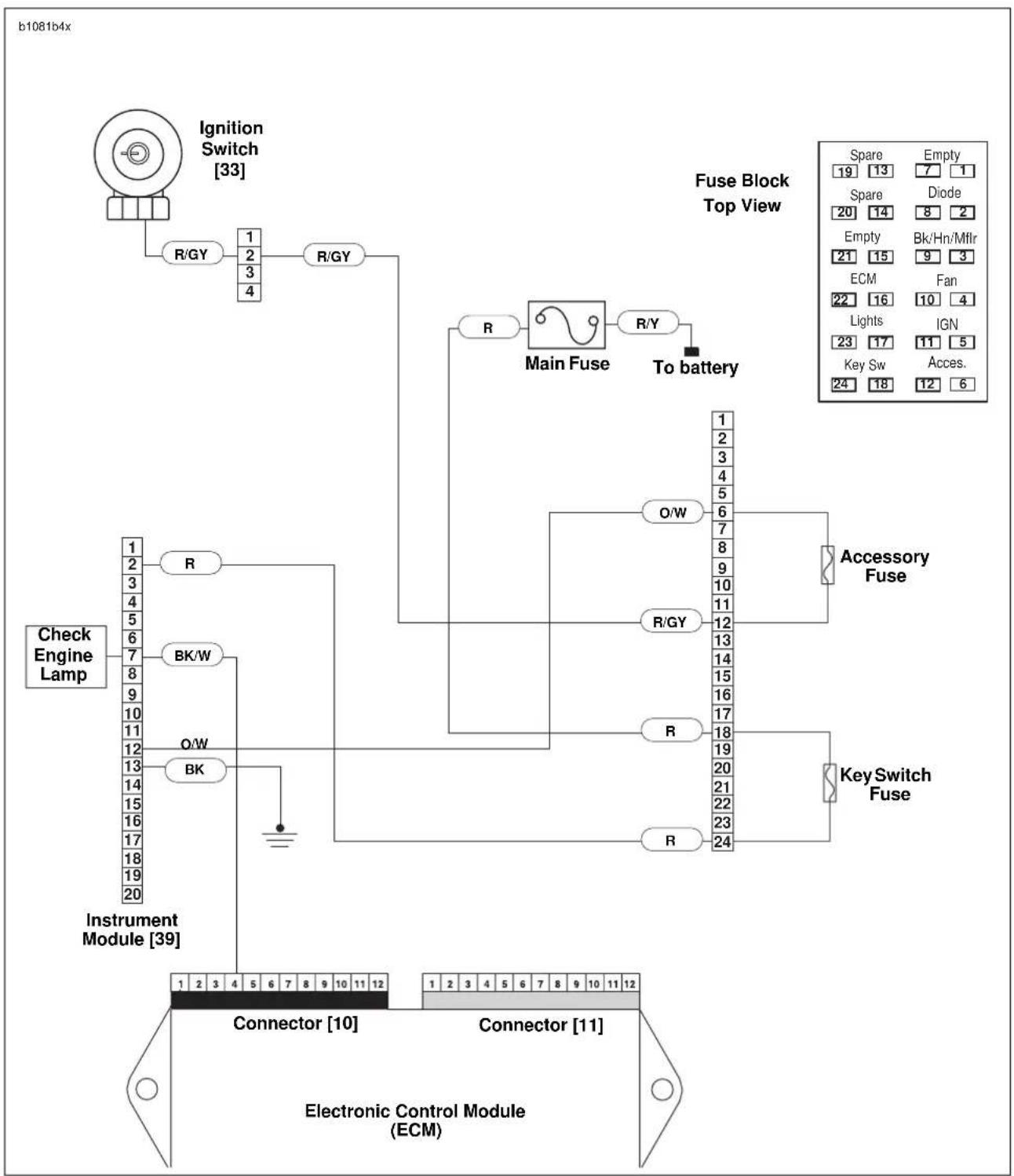 BUELL XBR Firebolt (2004) - Diagnostic Notes - 3