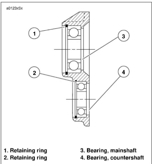 BUELL XBR Firebolt (2004) - Shift Drum Bushing - 1