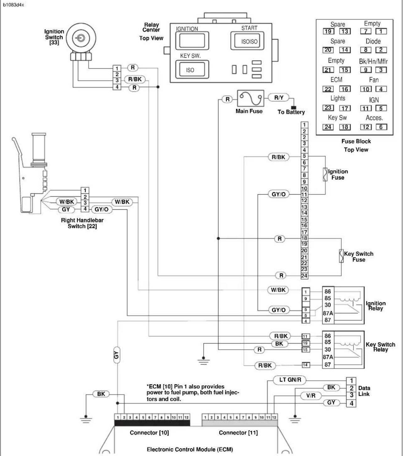BUELL XBR Firebolt (2004) - Diagnostic Notes - 4