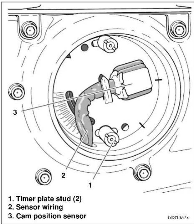 BUELL XBR Firebolt (2004) - Diagnostic Notes - 1