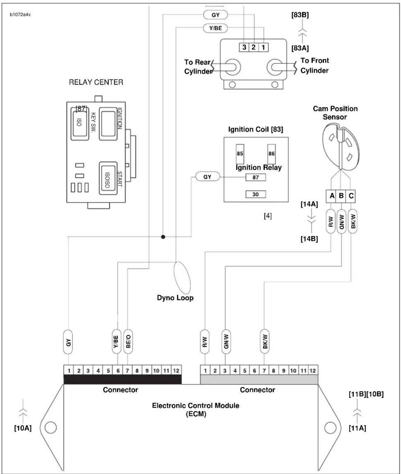 BUELL XBR Firebolt (2004) - Diagnostic Notes - 3
