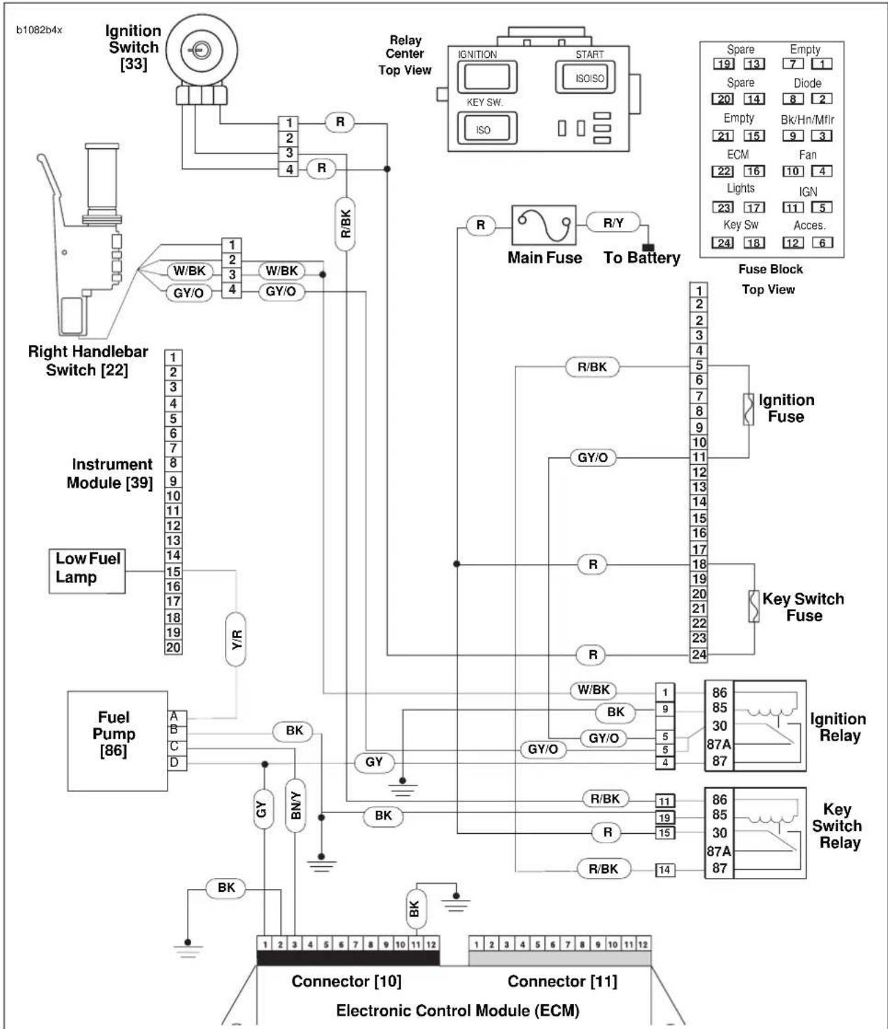 BUELL XBR Firebolt (2004) - Diagnostic Notes - 3