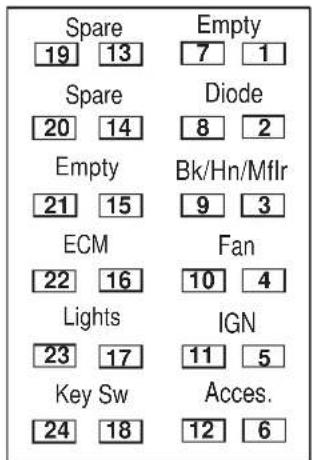 BUELL XBR Firebolt (2004) - Diodes - 2