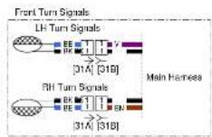 BUELL XBR Firebolt (2009) - Wiring Diagram Symbols - 9