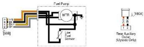 BUELL XBR Firebolt (2009) - Wiring Diagram Symbols - 15