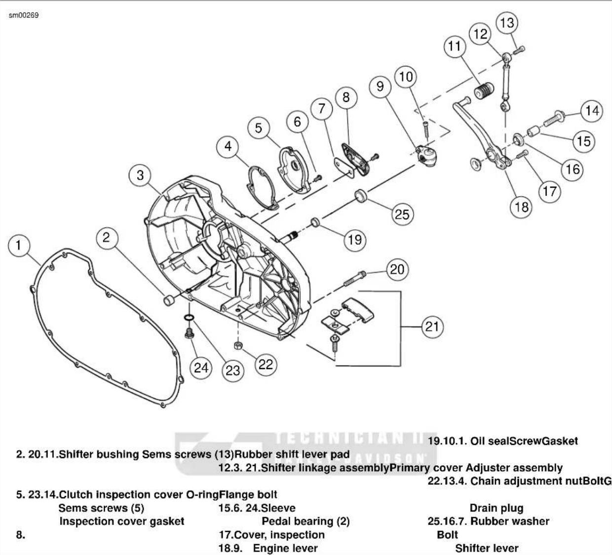 BUELL XBR Firebolt (2009) - WARNING - 3