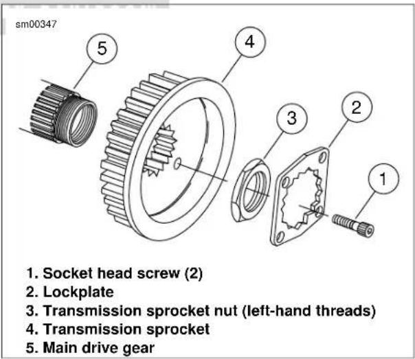 BUELL XBR Firebolt (2009) - NOTES - 2
