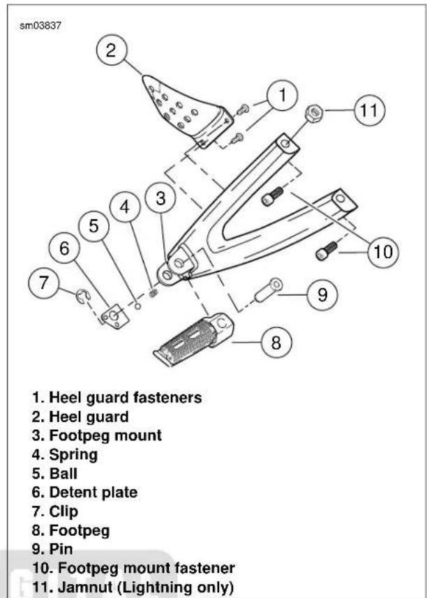 BUELL XBR Firebolt (2009) - INSTALLATION - 1