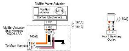 BUELL XBR Firebolt (2009) - Wiring Diagram Symbols - 14