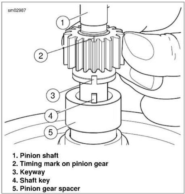 BUELL XBR Firebolt (2009) - NOTES - 1