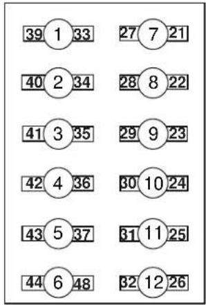 BUELL XBR Firebolt (2009) - Main Fuse - 6