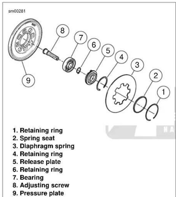 BUELL XBR Firebolt (2009) - ADJUSTING SCREW DISASSEMBLY/ASSEMBLY - 1