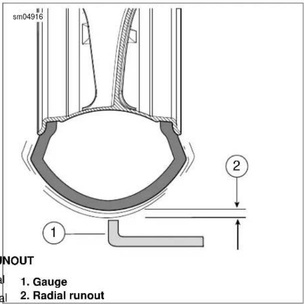 BUELL XBR Firebolt (2009) - Checking Tire Lateral Runout - 1