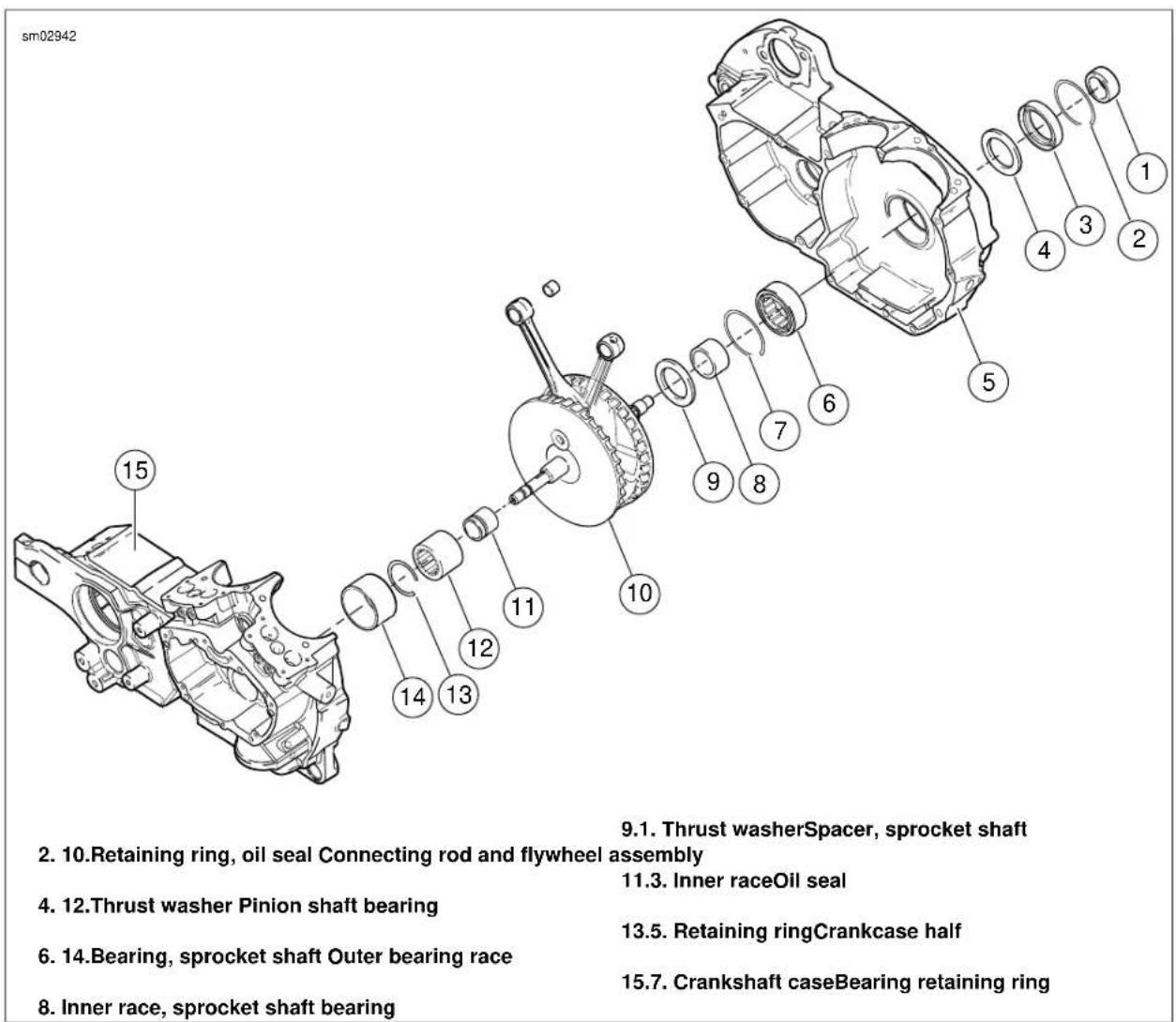 BUELL XBR Firebolt (2009) - NOTES - 2