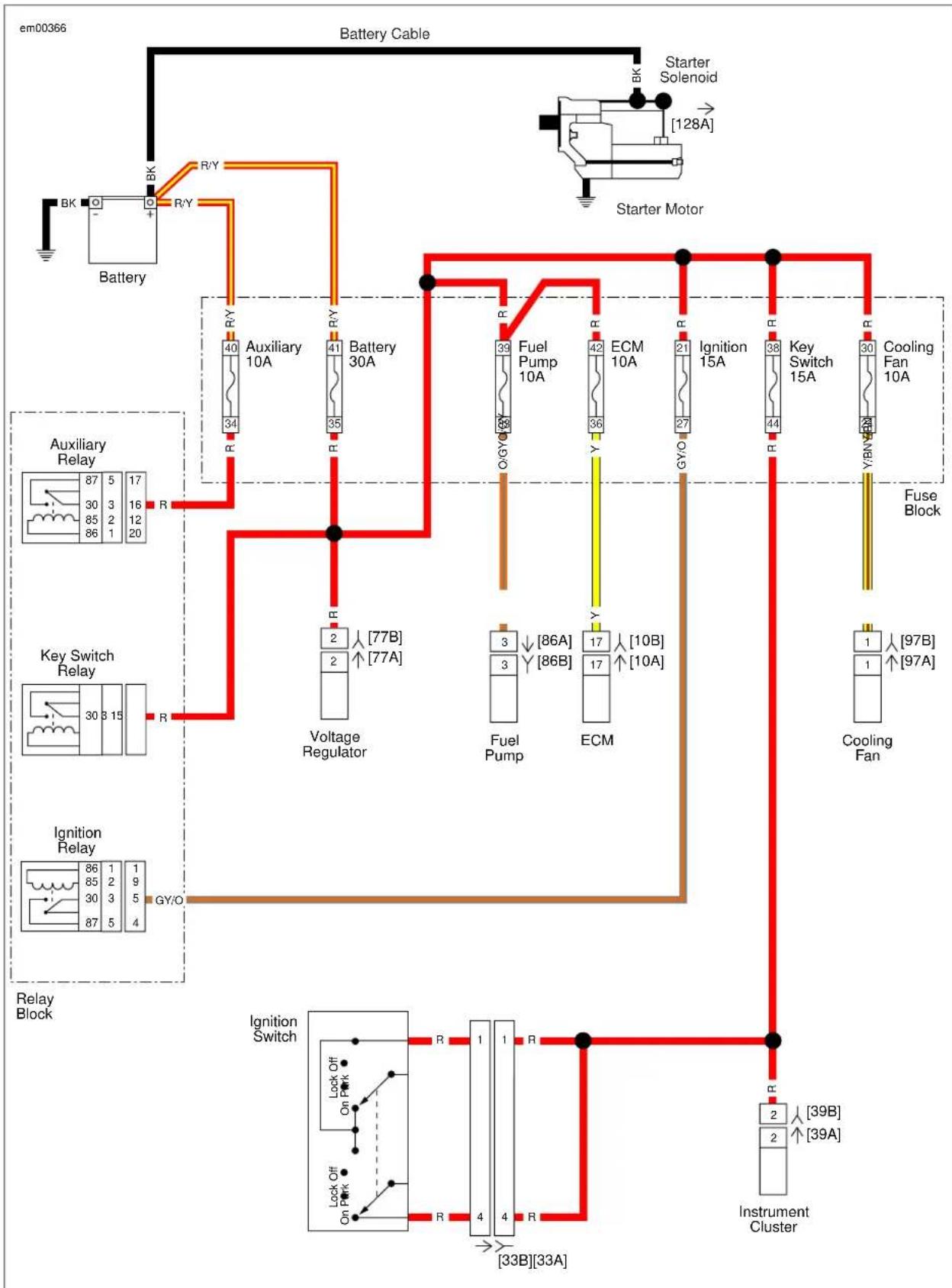 BUELL XBR Firebolt (2009) - Wiring Diagram Symbols - 3